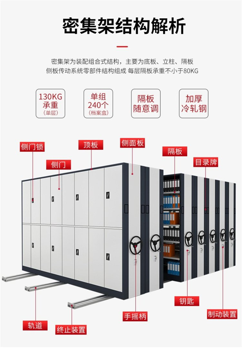 手動(dòng)密集架